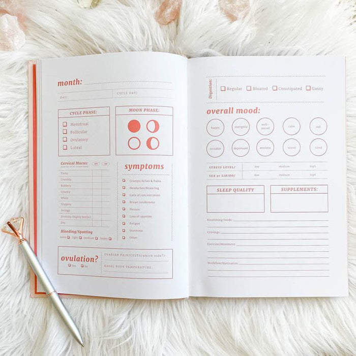 The Happy Hormone Tracker